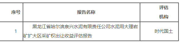 黑龍江一水泥企業(yè)關(guān)于礦業(yè)權(quán)出讓收益評(píng)估報(bào)告