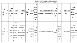 32.5級水泥又出事！