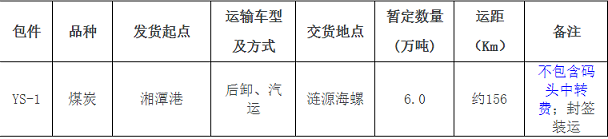 漣源海螺煤炭汽車中轉(zhuǎn)運輸招標信息公示！