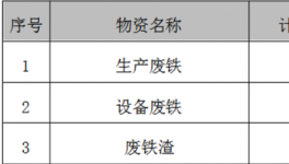 扶綏海螺廢舊物資出售招標(biāo)公示!