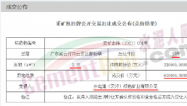 意外！海螺礦山被“搶走”！