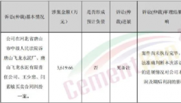 查封！10多家水泥廠被“強(qiáng)制執(zhí)行”！