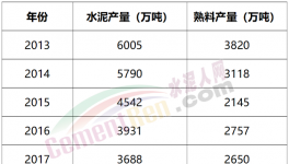 又一地區(qū)“淪陷”！“價格戰(zhàn)”開打！