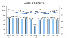 突發(fā)！越南也涼了！全球陷入“訂單荒”！