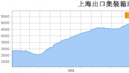 淘汰！3000多家水泥廠！將面臨“肉搏戰(zhàn)”！