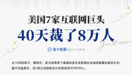 紅獅、海螺、華新各大水泥集團加入“裁員潮”！