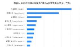 整合！中建材、冀東聯(lián)手！解決過(guò)剩問(wèn)題！