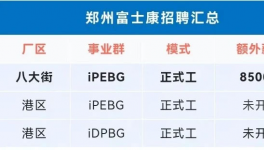 炸鍋了！1000多萬(wàn)人找工作！工價(jià)腰斬！