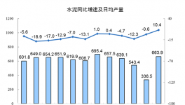 終止“價格戰(zhàn)”！海螺、臺泥、紅獅在這里“握手言和”！