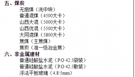 5月“第一輪”降價(jià)！190元/噸水泥來了！