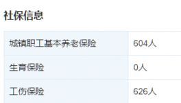 太狠了！水泥廠減員50%！大量“水泥人”要失業(yè)！